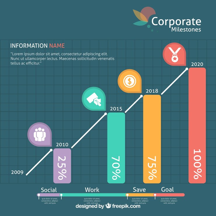 Free Vector colorful professional graphic template