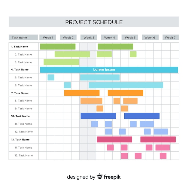 Modello di pianificazione del progetto colorato con design piatto