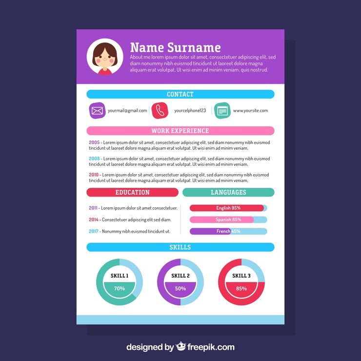 Free Vector colorful resume template