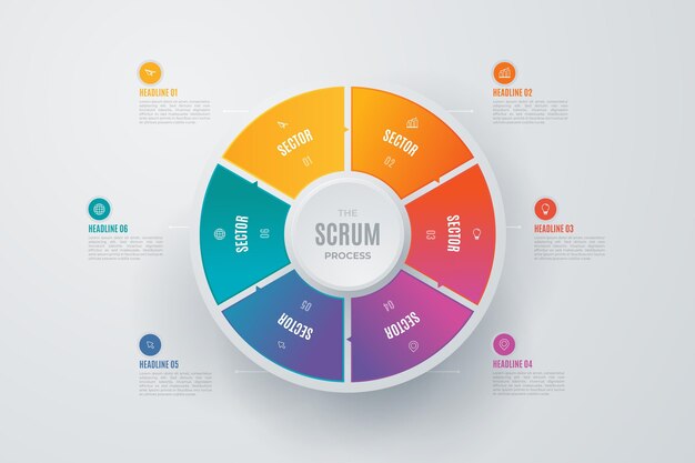 세부 사항 가진 다채로운 스크럼 infographic