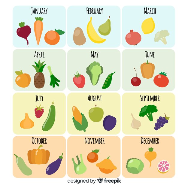 Colorful seasonal vegetables and fruits calendar