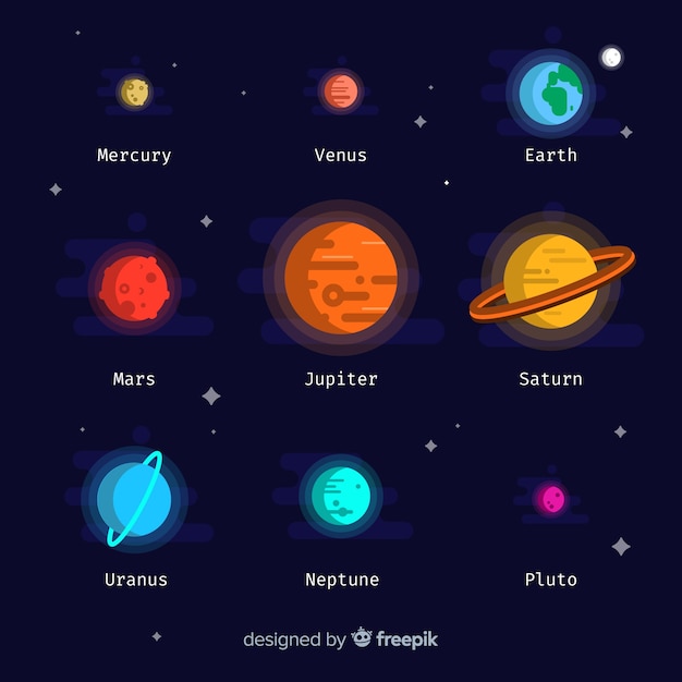 Vettore gratuito schema colorato sistema solare con design piatto