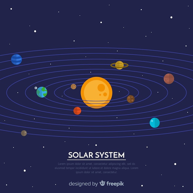 Schema colorato sistema solare con design piatto