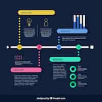 Free vector colorful timeline infographic with four phases