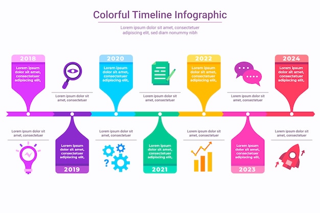 Colorful timeline infographic