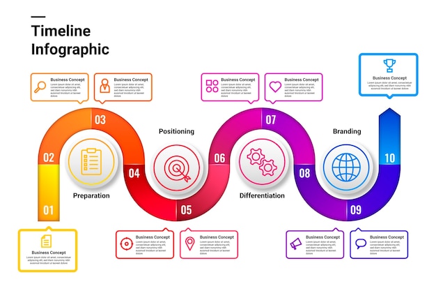 Infografica cronologia colorata