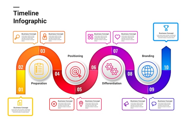 Colorful timeline infographic