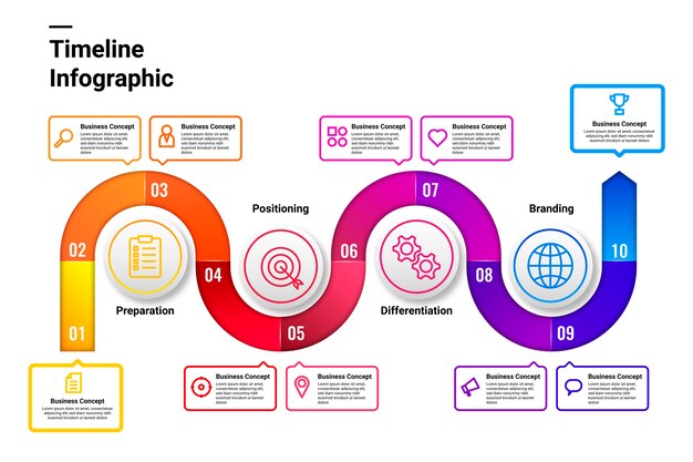 Colorful timeline infographic