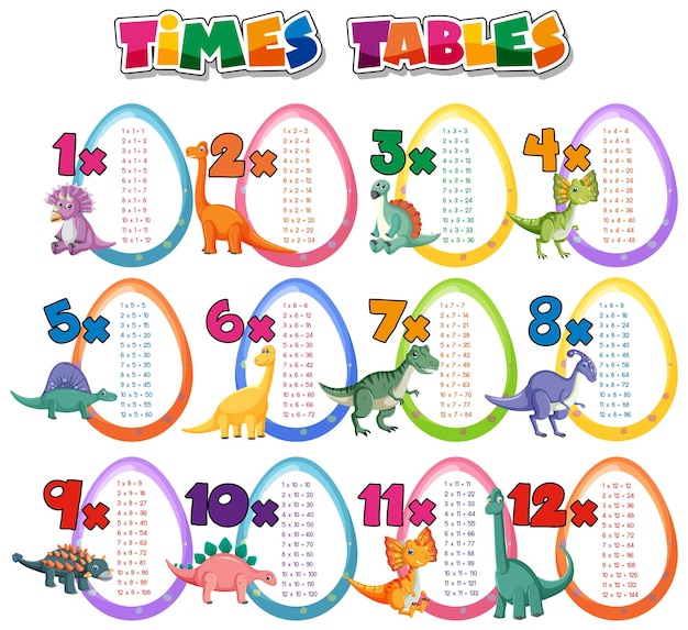 Free vector colorful times tables for elementary education