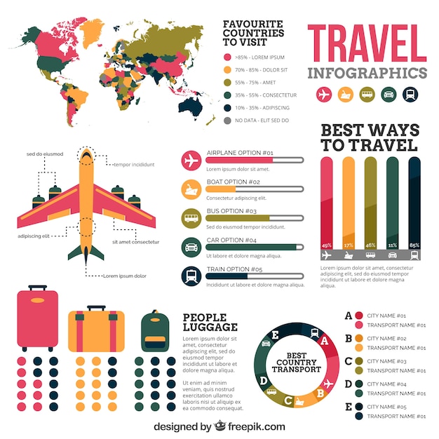 Colorful travel infographic