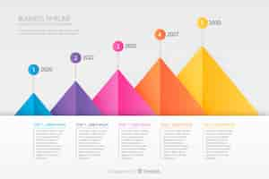 Vettore gratuito timeline di crescendo colorato infografica