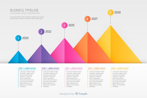 Colourful crescendo timeline infographic