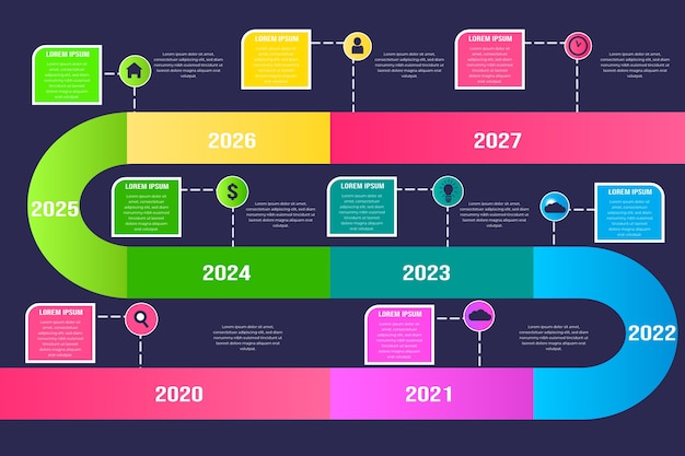 Colourful curvy line timeline infographic