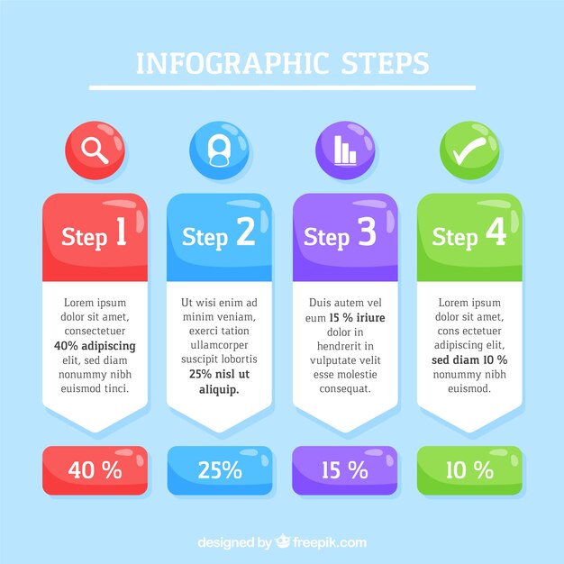 Colourful hand drawn infographic steps
