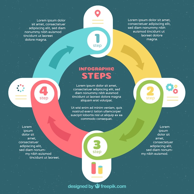 Vettore gratuito infografica colorato con passaggi