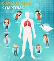 Free vector common cold symptoms cartoon style infographic