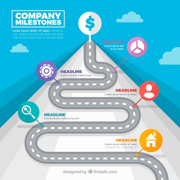 Free vector company milestones concept with road