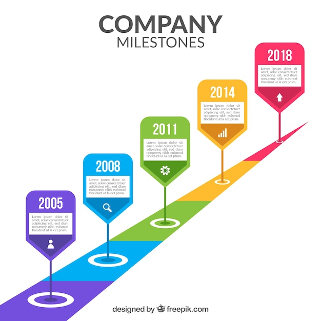 Free vector company milestones concept