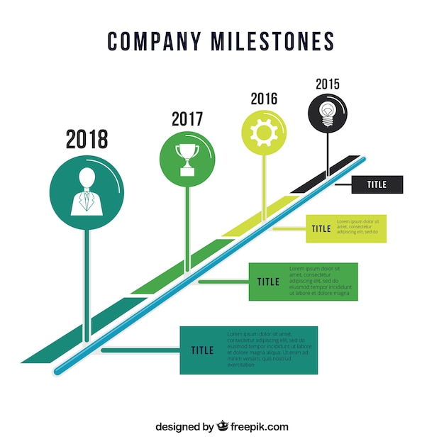 Free vector company milestones concept