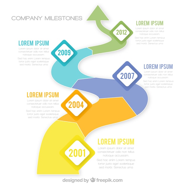 무료 벡터 회사 이정표 infographic 개념