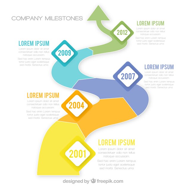 Инфографическая концепция вехи компании