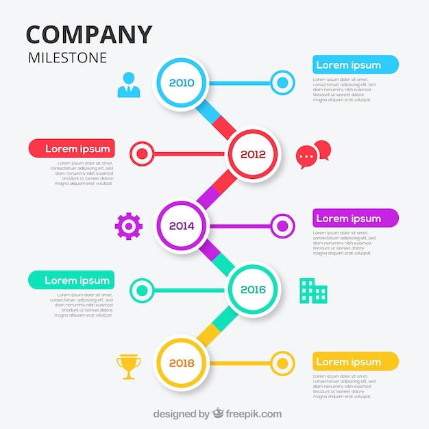 Concetto infographic delle pietre miliari dell'azienda