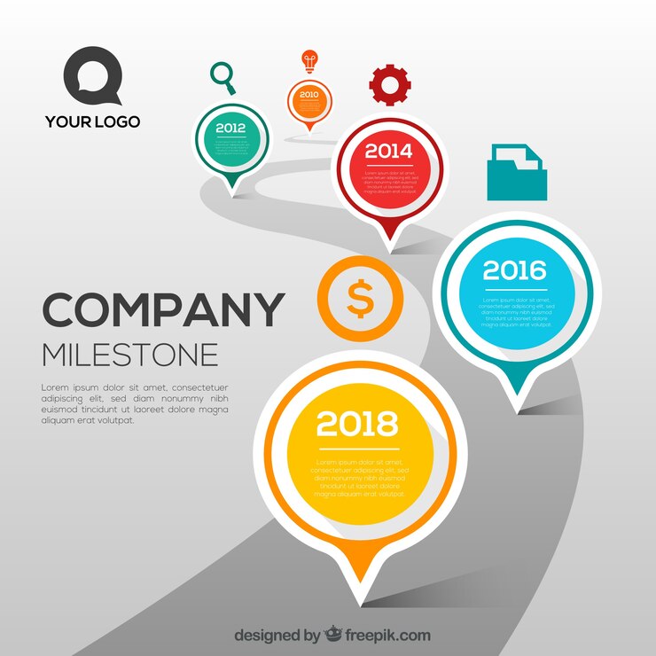 Free Vector company milestones infographic concept