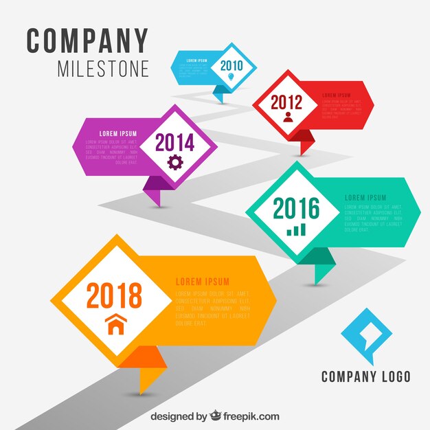 Company milestones infographic concept