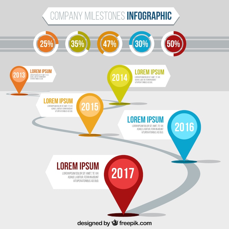 Free Vector company milestones infographic 