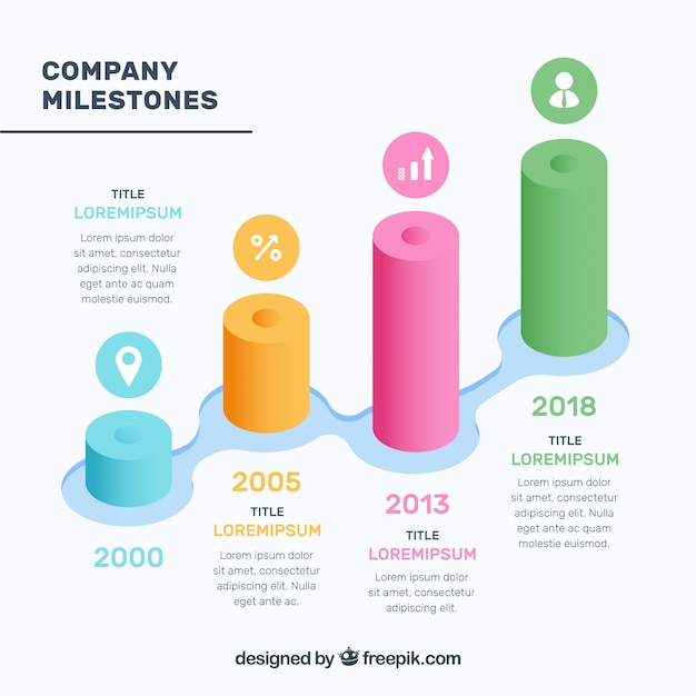 Company milestones or timeline concept