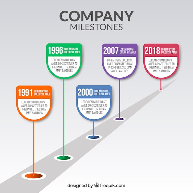 Free vector company milestones with elegant style