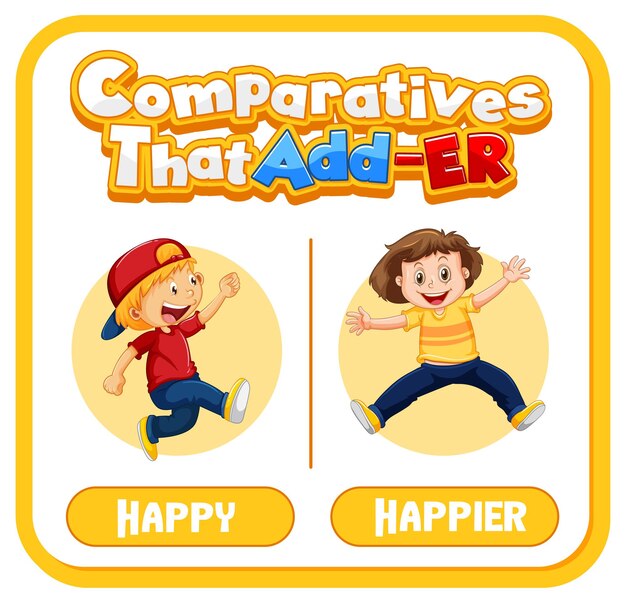 Бесплатное векторное изображение Сравнительные прилагательные к слову счастливый