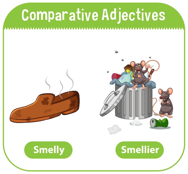 無料ベクター 臭い単語の比較形容詞