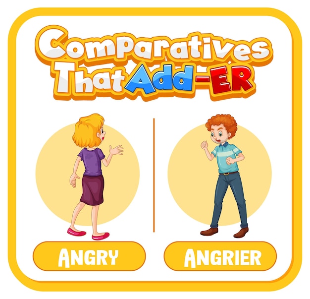Comparative adjectives for word angry