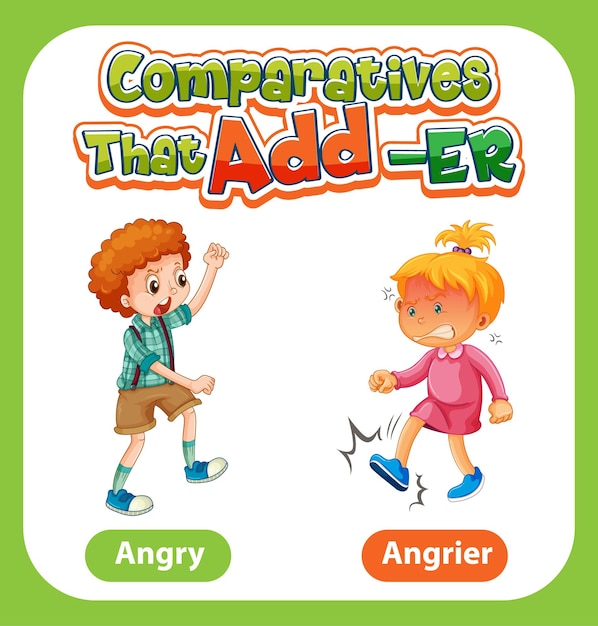 Free vector comparative adjectives for word angry
