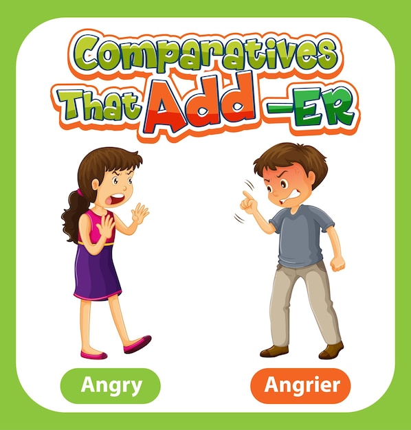 Free vector comparative adjectives for word angry