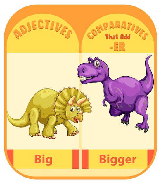 Free vector comparative adjectives for word big