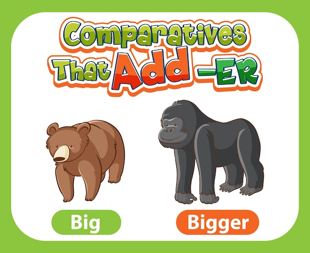 Free vector comparative adjectives for word big