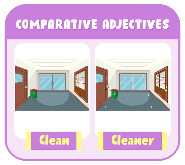 Comparative Adjectives for word clean