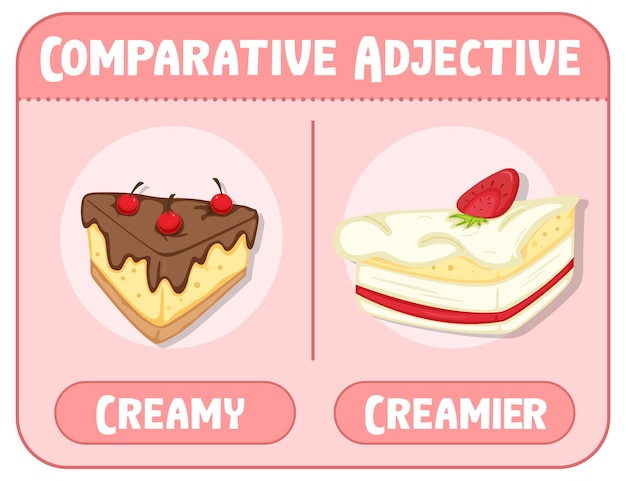 Free vector comparative adjectives for word creamy