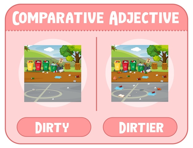 Comparative adjectives for word dirty