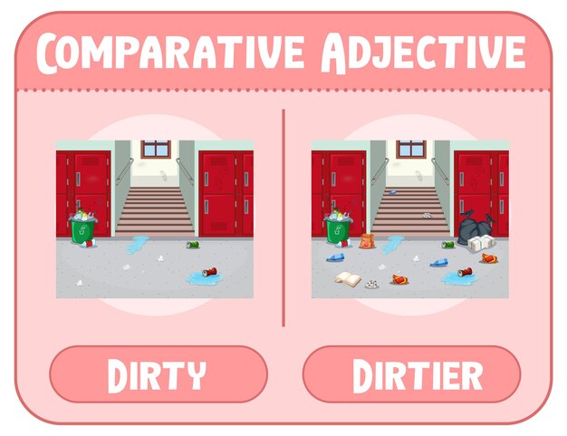 comparative adjectives for word dirty