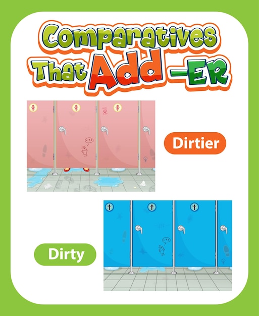Free vector comparative adjectives for word dirty