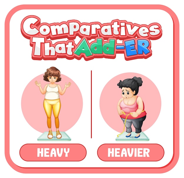 Free vector comparative adjectives for word funny