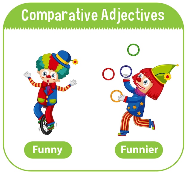 Free vector comparative adjectives for word funny