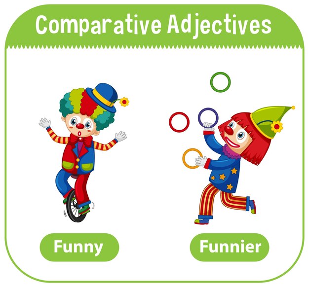 Comparative Adjectives for word funny