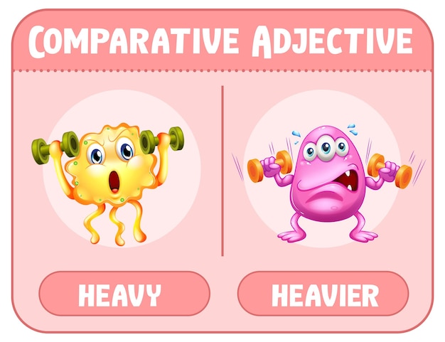 Free vector comparative adjectives for word heavy