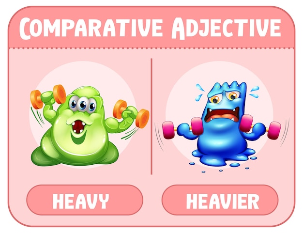 Free vector comparative adjectives for word heavy