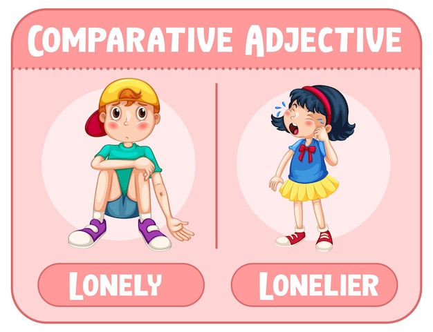 Free vector comparative adjectives for word lonely