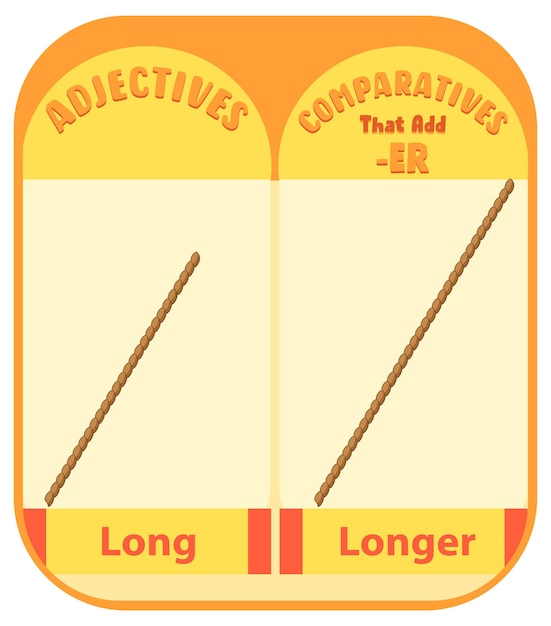 Free vector comparative adjectives for word long